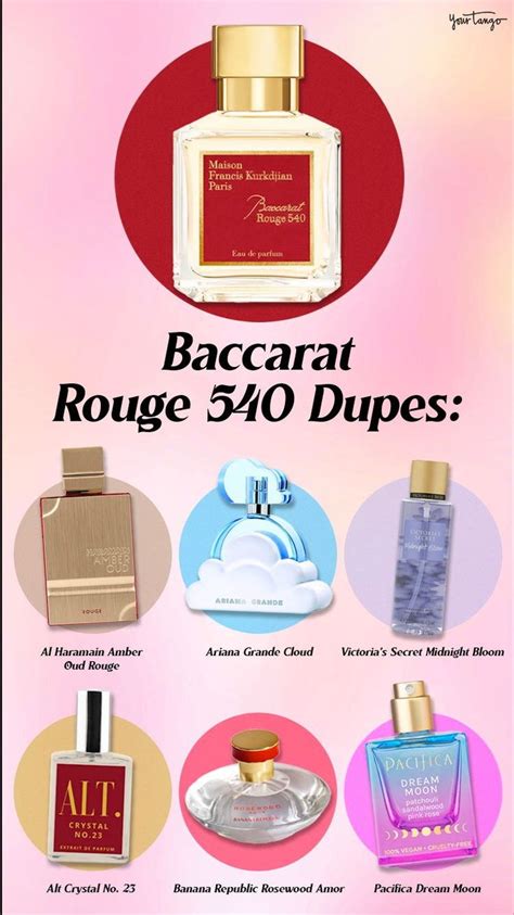 bacarrat perfume dupe|best baccarat rouge 540 dupes.